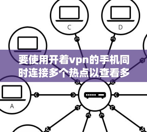 要使用开着vpn的手机同时连接多个热点以查看多条新闻,可以按照以下步骤操作 要使用开着vpn的手机同时连接多个热点以查看多条新闻,可以按照以下步骤操作