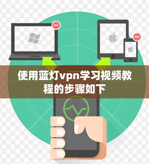 使用蓝灯vpn学习视频教程的步骤如下
