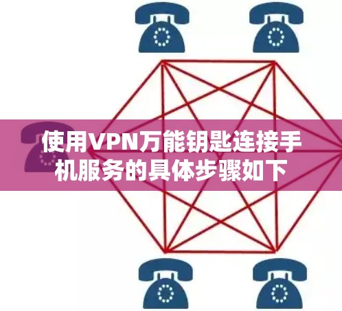 使用VPN万能钥匙连接手机服务的具体步骤如下