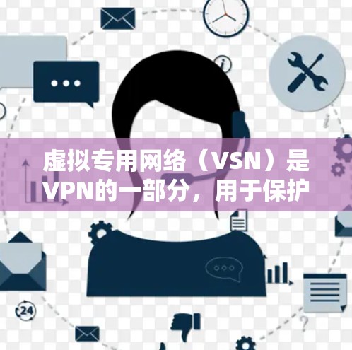 虚拟专用网络（VSN）是VPN的一部分，用于保护网络攻击，防止攻击到所有服务器，确保服务器和用户数据的安全。以下是其关键点