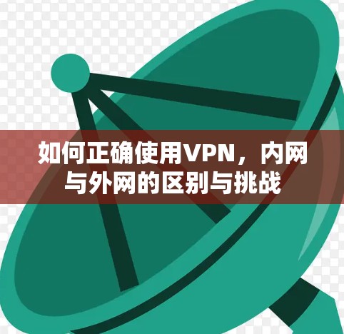 如何正确使用VPN，内网与外网的区别与挑战