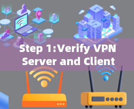 Step 1:Verify VPN Server and Client Configuration