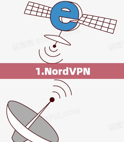 1.NordVPN 1.NordVPN