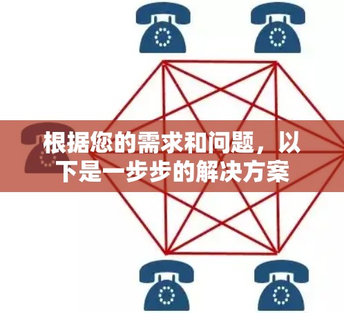 根据您的需求和问题，以下是一步步的解决方案