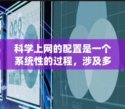 科学上网的配置是一个系统性的过程，涉及多个步骤和工具。以下是一个详细且系统化的指南，帮助您逐步学习科学网站的配置